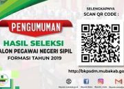 229 Peserta CPNS Muba Dinyatakan Lulus